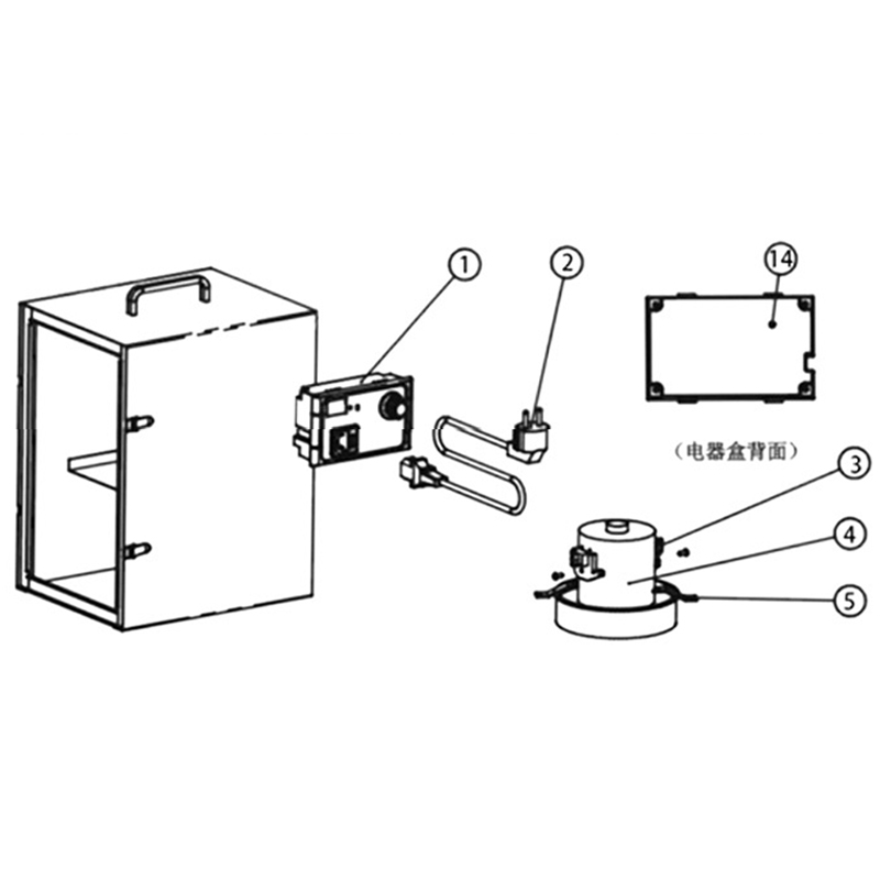 Aspirador de pó para laboratór - Woodworking Vacuum System avaliação e preço